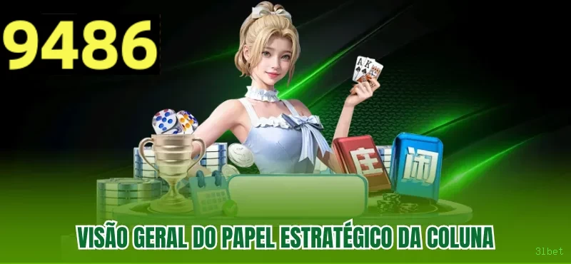 Controles de paJogonto e BRL em 3lbet